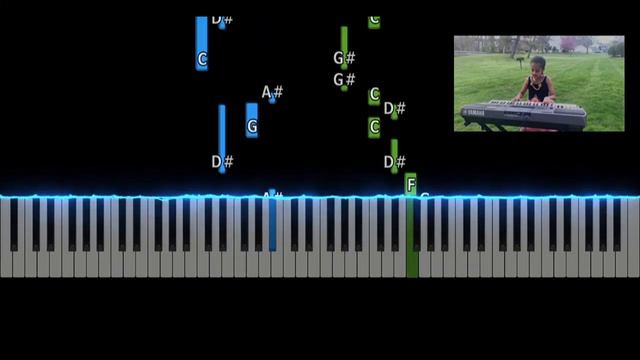 Rasathi Unna Kanatha Nenju Piano Notes | Vaithegi Kaathirunthaal | Ilaiyaraaja | Riya Rhythms смотреть онлайн