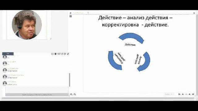 Лидеры.Что делают успешные люди и что делают неудачники. смотреть онлайн