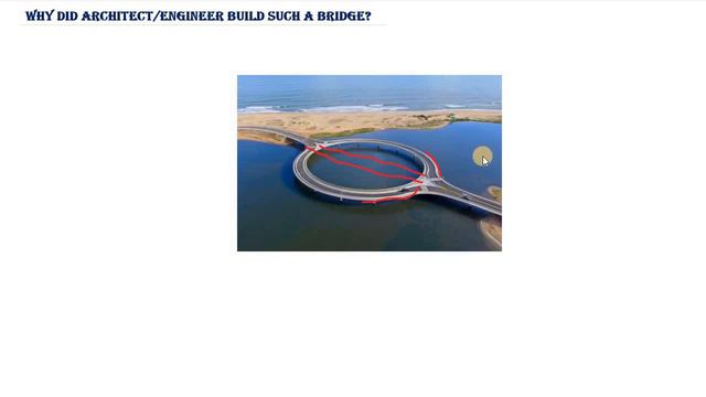 Why Architects and Engineers design Laguna Garzon Bridge circular? смотреть онлайн