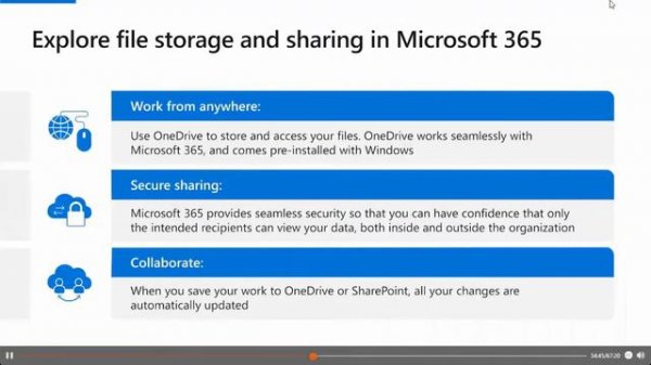 Getting Started with Microsoft 365 MS 900 Day1 - Understand Core Microsoft 365 Services and Concept