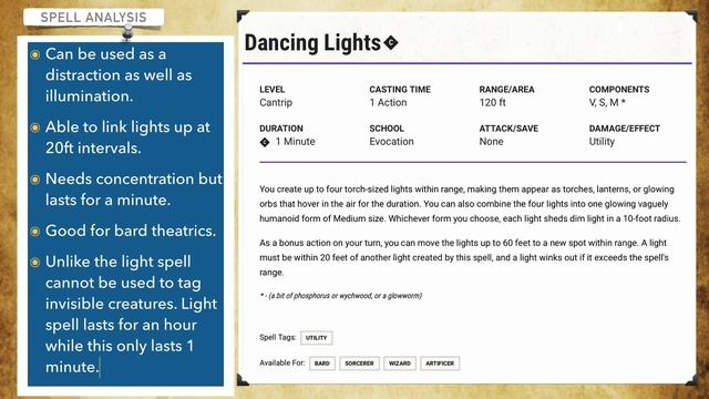 How to Use the Dancing Lights Cantrip | Spell Analysis D&D 5e смотреть онлайн
