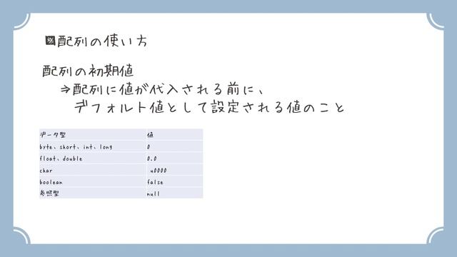 【Java初心者向け】⑤配列の扱い方　～Oracle Certified Java Programmer Silver SE 11 認定資格試験対策～ смотреть онлайн