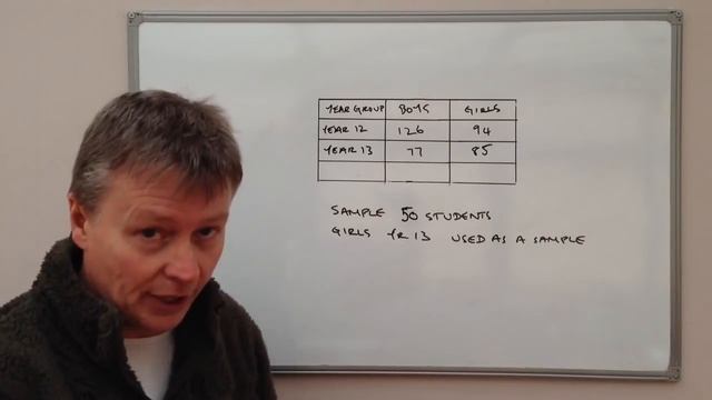 How to use stratified sampling смотреть онлайн