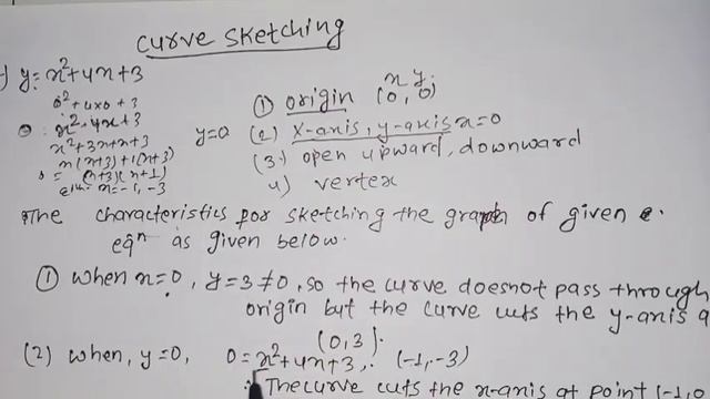 Sketch the graph of y= x^2+4x+3 #class11 curve sketching смотреть онлайн