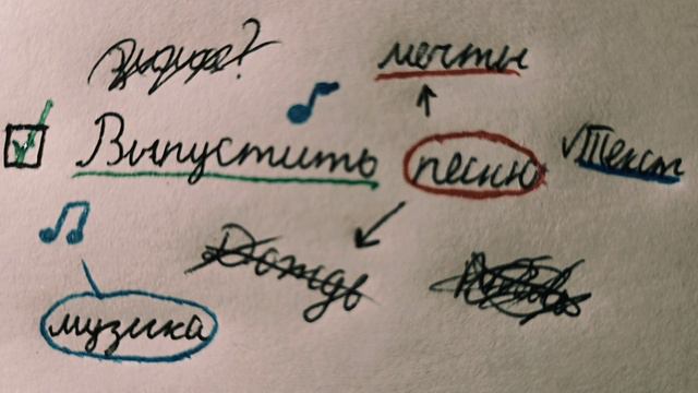 Мечты (prod. malloy) смотреть онлайн