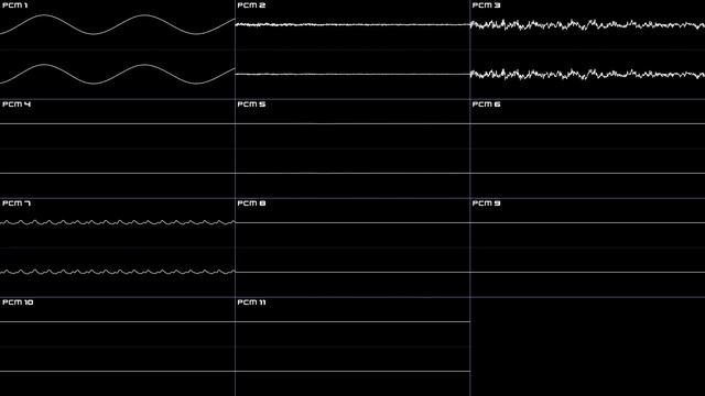 Super Monkey Ball: Touch & Roll (DS) - Zero G Station - Oscilloscope Deconstruction смотреть онлайн