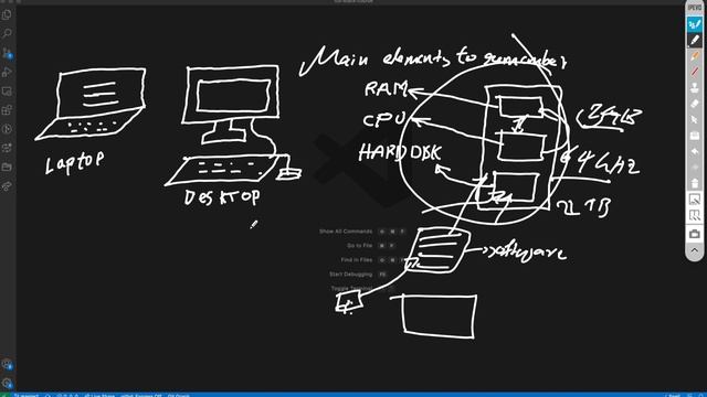 Main computer elements you need to know for Software Job смотреть онлайн