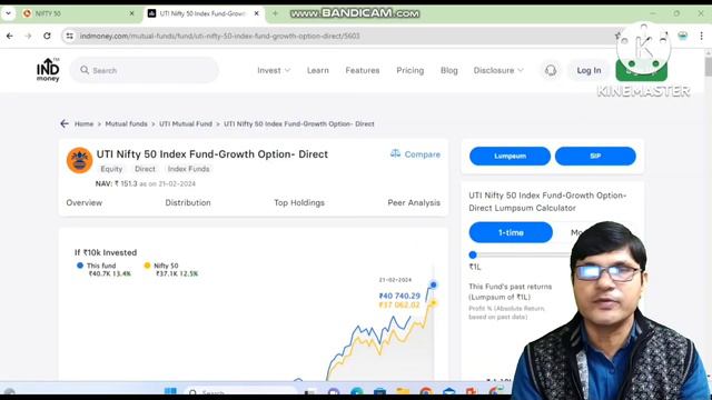 SBI Index Mutual Fund 2024 | SBI Nifty Smallcap 250 Index Fund | Index vs Regular Fund смотреть онлайн