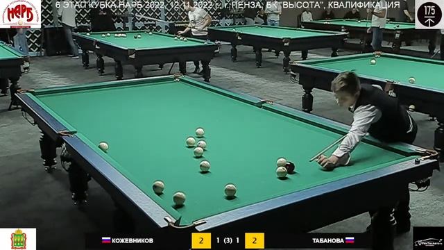 Кожевников А. (Никольск) - Табанова М. (Саранск). 6 этап Кубка НАРБ 2022 смотреть онлайн