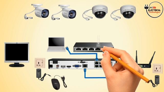 Complete IP Cameras & POE Switch Wiring With NVR | Diagram With Details смотреть онлайн