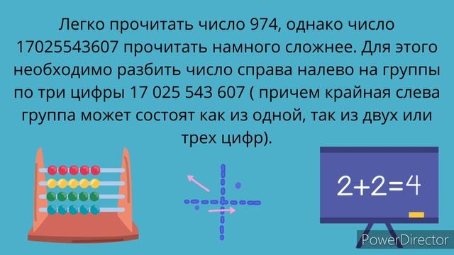 Урок 2!Математика 5-го класса!Цифры. Десятичная запись натуральных чисел! смотреть онлайн
