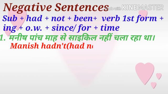 PAST PERFECT CONTINUOUS TENSE смотреть онлайн