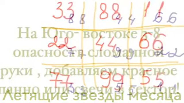 #Фен-шуй #прогноз на #Декабрь 2018 #месяц #Деревянной #Крысы смотреть онлайн