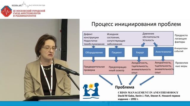 Мониторинг критических инцидентов Спиридонова Е.А. смотреть онлайн