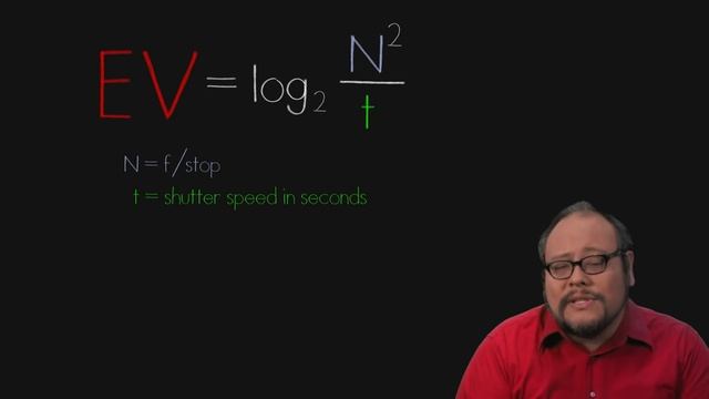 The Science Of Exposure And Metering