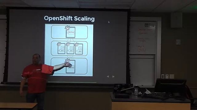 Openwest 2013 - 5/4 - Steven Citron-Pousty - "Scale or Fail" (35) смотреть онлайн