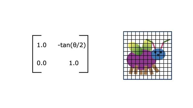 Rotation by shearing смотреть онлайн