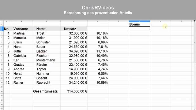 Prozentuale Beteiligung berechnen ( Excel, Open Office Calc etc. ) смотреть онлайн