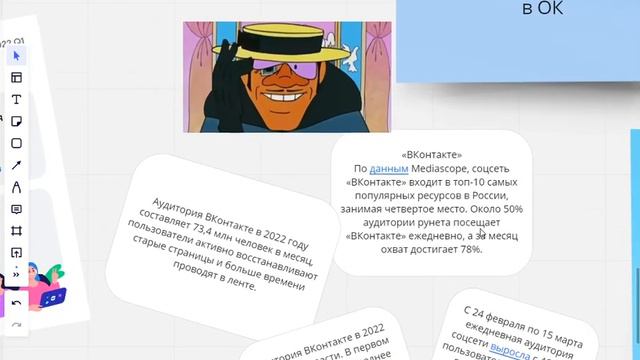 Обзор отечественных социальных сетей