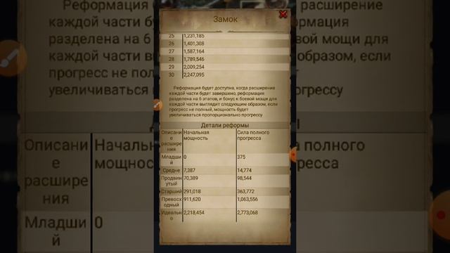 ПЕРЕЛЁТЫ! Новые Правила! ПОДРОБНЫЙ ГАЙД! Мини - Конкурс! #ClashOfKings смотреть онлайн