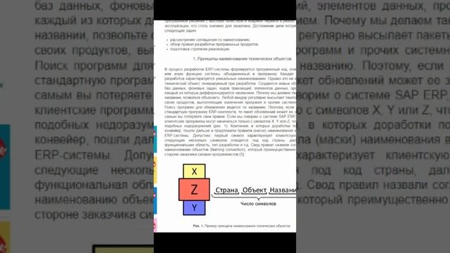Стратегия реализации в проектах имплементации корпоративных информационных систем (анонс статьи) смотреть онлайн