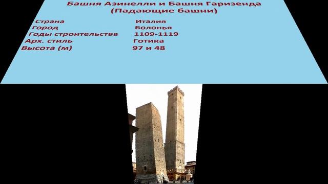 Башня Азинелли и Башня Гаризенда , Падающие башни (Болонья) смотреть онлайн