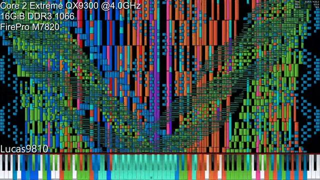 [Black MIDI] 4.0GHz Core 2 Extreme QX9300 vs Septette for the Dead Princess 14.6 Million смотреть онлайн