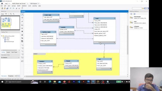 Explain the relationship between tables created for storing data in Inventory Control software .... смотреть онлайн