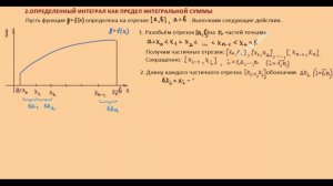 Понятие определенного интеграла, его геометрический смысл