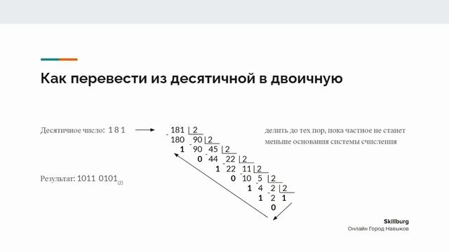 Как перевести число в любую систему счисления (универсальный приём) смотреть онлайн