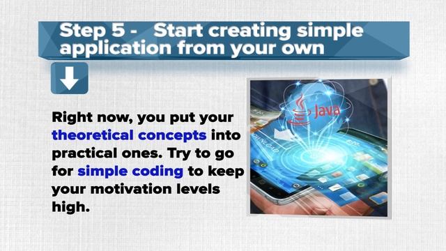 Top 8 reasons to Choose Java as Programming Language | Webskitters Academy смотреть онлайн