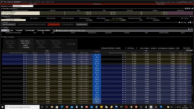 Mister Trader: Stocks, Options, Commodity Spread - Iron Condor sul Future del Crude Oil (CL) смотреть онлайн