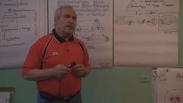 Построение субъекта мысли по заданному материалу 2015 смотреть онлайн