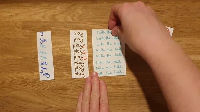 Simple Present Negative Statements смотреть онлайн