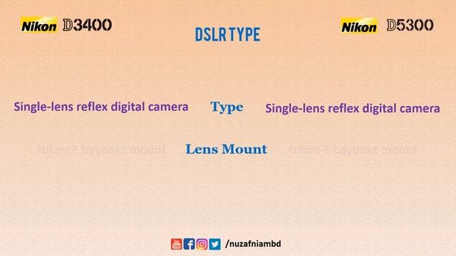 Nikon D3400 vs Nikon D5300 Specs Comparison смотреть онлайн