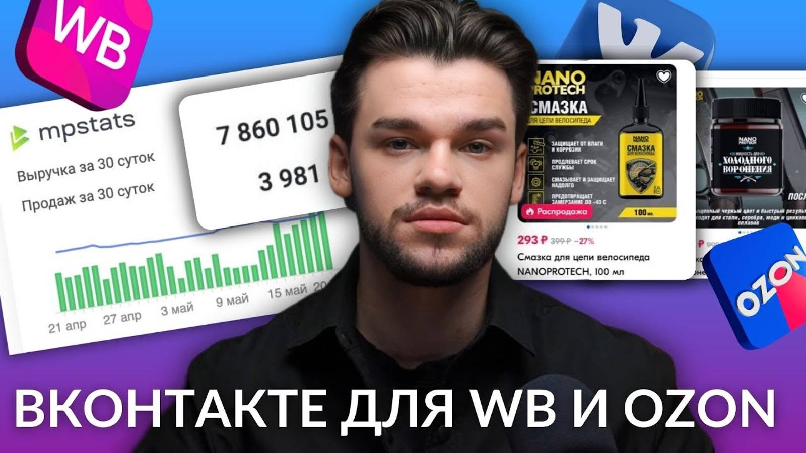 Внешняя реклама на Вайлдберриз и Озон