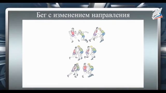 Физическое совершенствование баскетбол 8 класс смотреть онлайн