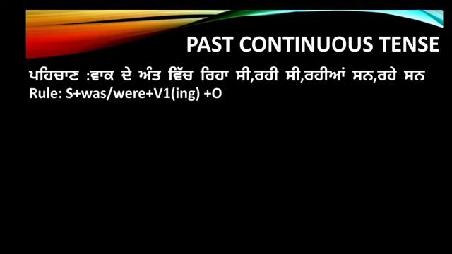 Tense ।।present Continuous tense।। past continuous tense ।।future continuous tense смотреть онлайн