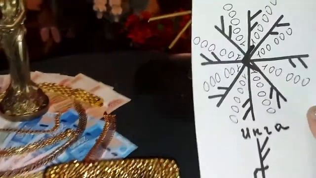 КОЛЕСО ФОРТУНЫ. ОЧЕНЬ СИЛЬНЫЙ РИТУАЛ. ВЕДЬМИНА ИЗБА ИНГА ХОСРОЕВА. смотреть онлайн