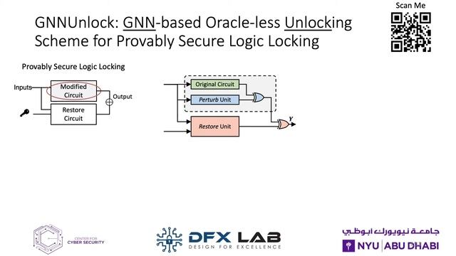 Graph Neural Networks (GNNs) смотреть онлайн