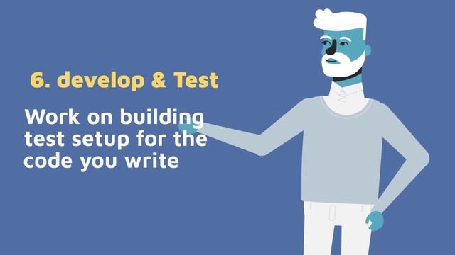 ?? How to Become Pro Ninja Developer (Playlist) #nodejs #javascript смотреть онлайн