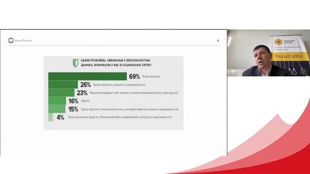 Безопасность в социальных сетях