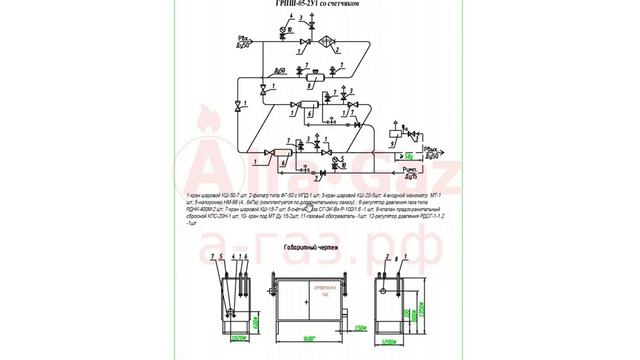ГРПШ-05-2У1 со счетчиком смотреть онлайн