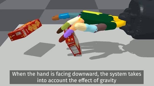 Teaching Robots Dexterous Hand Manipulation смотреть онлайн