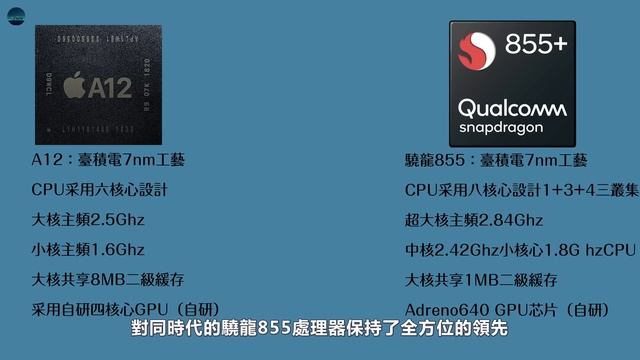 A16成分水岭？历代苹果A系列芯片 VS 高通骁龙SoC，差距正逐渐拉小，骁龙8 Gen 2反超的机会要来了？【JeffreyTech】 смотреть онлайн