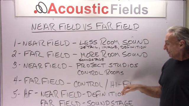 Near Field Vs Far Field - www.AcousticFields.com смотреть онлайн