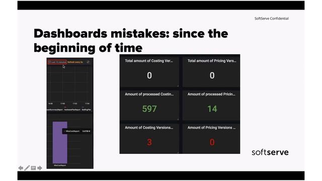 Monitoring Essentials By Leonid Molotiievskyi (Rus)