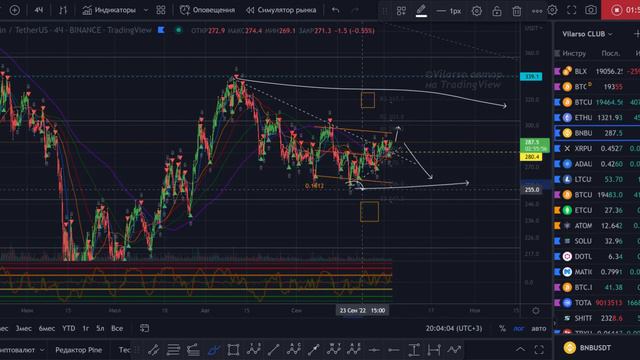 BNB - кратко и по делу. смотреть онлайн