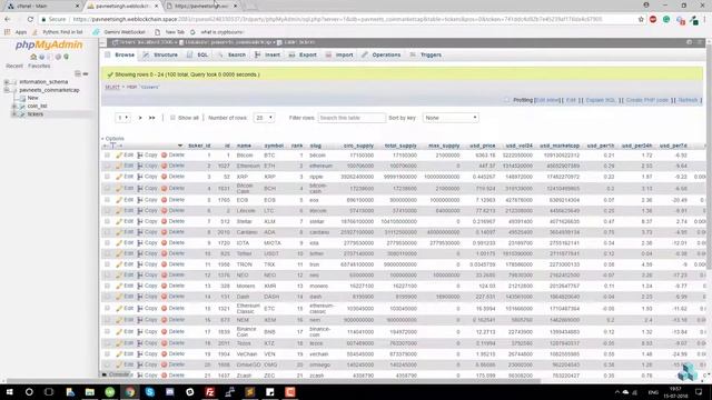 PHP Web Development: Building a Coin Market Cap Clone - Crypto Website Tutorial & Best Practices смотреть онлайн