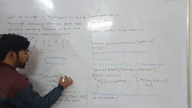 Linear Search Index number and Number of times Computer Class 10 ICSE ISC Java Programming смотреть онлайн
